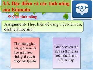 2. Đặc điểm và chức năng của Edmodo2. Đặc điểm và chức năng của Edmodo
 Các tính năng
Assignment- Thực hiện dễ dàng việc kiểm tra,
đánh giá học sinh
3.5. Đặc điểm và các tính năng
của Edmodo
3.5. Đặc điểm và các tính năng
của Edmodo
Giáo viên có thể
đưa ra thời gian
hoàn thành cho
mỗi bài tập.
Giáo viên có thể
đưa ra thời gian
hoàn thành cho
mỗi bài tập.
Tính năng giao
bài, gửi kèm tài
liệu giúp học
sinh giải quyết
được bài tập đó.
08/09/16 41
 