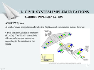 13
I. CIVIL SYSTEM IMPLEMENTATIONS
2. AIRBUS IMPLEMENTATION
A320 FBW System
A total of seven computers undertake the flight control computation task as follows:
• Two Elevator/Aileron Computers
(ELACs). The ELACs control the
aileron and elevator actuators
according to the notation in the
figure
 