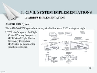 17
I. CIVIL SYSTEM IMPLEMENTATIONS
2. AIRBUS IMPLEMENTATION
A330/340 FBW System
The A330/340 FBW system bears many similarities to the A320 heritage as might
expected.• The pilot’s input to the Flight
Control Primary Computers
(FCPCs) and Flight Control
Secondary Computers
(FCSCs) is by means of the
sidestick controller.
 