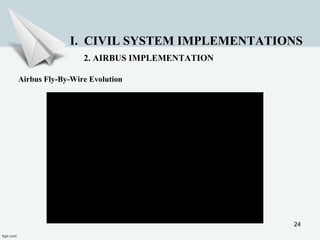 24
I. CIVIL SYSTEM IMPLEMENTATIONS
2. AIRBUS IMPLEMENTATION
Airbus Fly-By-Wire Evolution
 