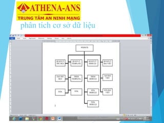 phân tích cơ sở dữ liệu
 
