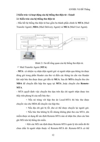 GVHD: Võ Đỗ Thắng
12
2 Kiến trúc và hoạt động của hệ thống thư điện tử - Email
2.1 Kiến trúc của hệ thống thư điện tử
- Hầu hết hệ thống thư điện tử bao gồm ba thành phần chính là MTA (Mail
Transfer Agent) ,MDA (Mail Delivery Agent) và MUA (Mail User Agent).
Hình 2.1 Sơ đồ tổng quan của hệ thống thư điện tử.
 Mail Transfer Agent (MTA)
- MTA có nhiệm vụ nhận diện người gửi và người nhận qua thông tin được
đóng gói trong phần Header của thư và điền các thông tin cần vào Header
khi một bức thư được được gửi đến từ MUA. Sau đó MTA chuyền thư cho
MDA để chuyền đến hộp thư ngay tại MTA ,hoặc chuyển cho Remote-
MTA.
- MTA quyết định việc chuyển thư dựa trên địa chỉ người nhận được tìm
thấy trên phong bì của mỗi bức thư :
+ Nếu nó trùng với hộp thư do Local-MTA thì bức thư được
chuyển vào cho MDA để chuyển vào hộp thư.
+ Nếu địa chỉ gửi bị lỗi ,thư có thể được chuyển lại người gửi.
+ Nếu bức thư không bị lỗi nhưng không phải thư của MTA ,tên
miềm được sử dụng để xác định Remote-MTA nào sẽ nhận thư ,theo các bản
ghi MX trên hệ thống tên miền.
+ Khi các MX xác định được Remote-MTA quản lý tên miền đó thì
chưa chắc là người nhận thuộc về Remote-MTA đó .Remote-MTA có thể
 