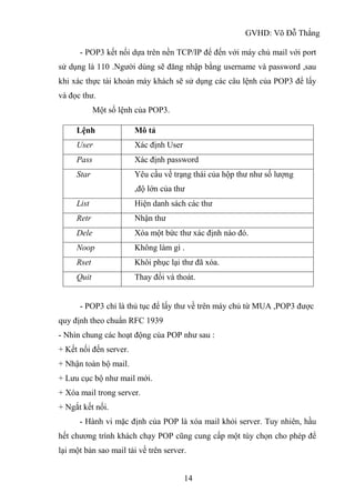 GVHD: Võ Đỗ Thắng
14
- POP3 kết nối dựa trên nền TCP/IP để đến với máy chủ mail với port
sử dụng là 110 .Người dùng sẽ đăng nhập bằng username và password ,sau
khi xác thực tài khoản máy khách sẽ sử dụng các câu lệnh của POP3 để lấy
và đọc thư.
Một số lệnh của POP3.
- POP3 chỉ là thủ tục để lấy thư về trên máy chủ từ MUA ,POP3 được
quy định theo chuẩn RFC 1939
- Nhìn chung các hoạt động của POP như sau :
+ Kết nối đến server.
+ Nhận toàn bộ mail.
+ Lưu cục bộ như mail mới.
+ Xóa mail trong server.
+ Ngắt kết nối.
- Hành vi mặc định của POP là xóa mail khỏi server. Tuy nhiên, hầu
hết chương trình khách chạy POP cũng cung cấp một tùy chọn cho phép để
lại một bản sao mail tải về trên server.
Lệnh Mô tả
User Xác định User
Pass Xác định password
Star Yêu cầu về trạng thái của hộp thư như số lượng
,độ lớn của thư
List Hiện danh sách các thư
Retr Nhận thư
Dele Xóa một bức thư xác định nào đó.
Noop Không làm gì .
Rset Khôi phục lại thư đã xóa.
Quit Thay đổi và thoát.
 