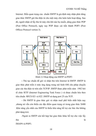 GVHD: Võ Đỗ Thắng
18
Internet. Điều quan trọng của chuẩn SMTP là giả định máy nhận phải dùng
giao thức SMTP gửi thư điện tử cho một máy chủ luôn luôn hoạt động. Sau
đó, người nhận sẽ lấy thư từ máy chủ khi nào họ muốn ,dùng giao thức POP
(Post Office Protocol), ngày nay POP được cải tiến thành POP3 (Post
Officce Protocol vertion 3).
Hình 2.2 Hoạt động của SMTP và POP3
- Thủ tục chuẩn để gửi và nhận thư trên Internet là SMTP .SMTP là
giao thức phát triển ở mức ứng dụng trong mô hình OSI cho phép chuyển
giao các thư điện tử trên nền TCP/IP .SMTP được phát triển năm 1982 bởi
tổ chức IETF (Internet Engineering Task Fonce ) và được chuẩn hóa theo
tiêu chuẩn RFCS 821 và 822 .SMTP sử dụng port 25 của TCP.
- Dù SMTP là giao thức gửi và nhận mail phổ biến nhất hiện nay
,nhưng nó vẫn còn thiếu các đặc điểm quan trọng có trong giao thức X400
.Khả năng yếu nhất của SMTP là thiếu khả năng hỗ trợ các bức thư không
phải dạng text.
-Ngoài ra SMTP còn kết hợp hai giao thức khác hỗ trợ cho việc lấy
thư là
IMAP4 và POP3.
 