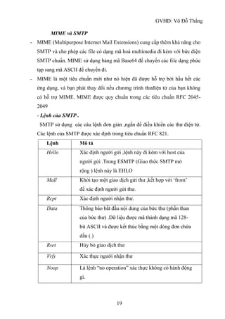 GVHD: Võ Đỗ Thắng
19
MIME và SMTP
- MIME (Multipurpose Internet Mail Extensions) cung cấp thêm khả năng cho
SMTP và cho phép các file có dạng mã hoá multimedia đi kèm với bức điện
SMTP chuẩn. MIME sử dụng bảng mã Base64 để chuyển các file dạng phức
tạp sang mã ASCII để chuyển đi.
- MIME là một tiêu chuẩn mới như nó hiện đã được hỗ trợ bởi hầu hết các
ứng dụng, và bạn phải thay đổi nếu chương trình thưđiện tử của bạn không
có hỗ trợ MIME. MIME được quy chuẩn trong các tiêu chuẩn RFC 2045-
2049
- Lệnh của SMTP .
SMTP sử dụng các câu lệnh đơn giản ,ngắn để điều khiển các thư điện tử.
Các lệnh của SMTP được xác định trong tiêu chuẩn RFC 821.
Lệnh Mô tả
Hello Xác định người gửi ,lệnh này đi kèm với host của
người gửi .Trong ESMTP (Giao thức SMTP mở
rộng ) lệnh này là EHLO
Mall Khởi tạo một giao dịch gửi thư ,kết hợp với ‘from’
để xác định người gửi thư.
Rcpt Xác định người nhận thư.
Data Thông báo bắt đầu nội dung của bức thư (phần than
của bức thư) .Dữ liệu được mã thành dạng mã 128-
bit ASCII và được kết thúc bằng một dòng đơn chứa
dấu (.)
Rset Hủy bỏ giao dịch thư
Vrfy Xác thực người nhận thư
Noop Là lệnh “no operation” xác thực không có hành động
gì.
 