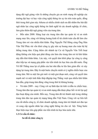 GVHD: Võ Đỗ Thắng
5
dụng đội ngũ giảng viên là những chuyên gia an ninh mạng tốt nghiệp các
trường đại học và học viện công nghệ thông tin uy tín trên toàn quốc, đồng
thời trong thời gian này Athena có nhiều chính sách ưu đãi nhằm thu hút đội
ngũ nhân lực công nghệ thông tin lành nghề từ các doanh nghiệp, tổ chức,
làm giàu thêm đội ngũ giảng viên của trung tâm.
 Đến năm 2008: Hàng loạt các trung tâm đào tạo quản trị và an ninh
mạng mọc lên, cùng với khủng hoảng kinh tế tài chính toàn cầu đã làm cho
Trung tâm rơi vào nhiều khó khăn. Ông Nguyễn Thế Đông cùng Ông Hứa
Văn Thế Phúc rút vốn khỏi công ty gây nên sự hoang man cho toàn bộ hệ
thống trung tâm. Cộng thêm chi nhánh tại Cư xã Nguyễn Văn Trỗi hoạt
động không còn hiệu quả phải đóng cửa làm cho trung tâm rơi từ khó khăn
này đến khó khăn khác. Lúc này, với quyết tâm khôi phục lại công ty cũng
như tiếp tục sứ mạng góp phần vào tiến trình tin học hóa của đất nước. Ông
Võ Đỗ Thắng mua lại cổ phần của hai nhà đầu tư lên làm giám đốc và xây
dựng lại trung tâm. Đây là một bước chuyển mình có ý nghĩa chiến lược của
trung tâm. Mở ra một làn gió mới và một giai đoạn mới, cùng với quyết tâm
mạnh mẽ và một tinh thần thép đãgiúp ông Thắng vượt qua nhiều khó khăn
ban đầu, giúp trung tâm đứng vững trong thời kì khủng hoảng.
 Từ năm 2009 – nay: Cùng với sự lãnh đạo tài tình và đầu óc chiến lược.
Trung tâm đào tạo quản trị và an ninh mạng dần được phục hồi và trở lại quỹ
đạo hoạt động của mình. Đến nay, Trung tâm đã trở thành một trong những
trung tâm đào tạo quản trị mạng hàng đầu Việt Nam. Cùng với sự liên kết
của rất nhiều công ty, tổ chức doanh nghiệp, trung tâm trở thành nơi đào tạo
và cung cấp nguồn nhân lực công nghệ thông tin cho xã hội. Từng bước
thực hiện mục tiêu góp phần vào tiến trình tin học hóa nước nhà.
1.3 Cơ cấu tổ chức:
Sơ đồ tổ chức công ty
 