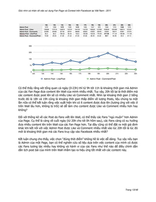 Góc nhìn cá nhân về việc sử dụng Fan Page và Contest trên Facebook tại Việt Nam - 2011




Có thể thấy rằng xét tổng quan cả ngày (0-23h) thì từ 9h tới 11h là khoảng thời gian mà Admin
của các Fan Page đưa content lên Wall của mình nhiều nhất. Tuy vậy, 20h tối lại là thời điểm mà
các content được post lên sẽ có nhiều Like và Comment nhất. Nhìn lại khoảng thời gian 2 tiếng
trước đó là 18h và 19h cũng là khoảng thời gian thấp điểm về lượng Posts, liệu chúng ta một
lần nữa có thể kết luận rằng việc xuất hiện khi có ít content được đưa lên (tương ứng với việc ở
trên Wall lâu hơn, không bị trôi) sẽ dễ làm cho content được Like và Comment nhiều hơn hay
không?

Đối với thống kê về các Post do Fans viết lên Wall, có thể thấy các Fans “ngủ muộn” hơn Admin
của Page. Cụ thể là càng về cuối ngày (từ 20h cho tới 0h hôm sau), các Fans càng có xu hướng
đưa nhiều content lên trên Wall của các Fan Page hơn. Tại đây cũng có thể đặt ra một giả định
khác khi kết nối với việc Admin Post được Like và Comment nhiều nhất vào lúc 20h tối là lúc đó
mới là khoảng thời gian mà các Fans truy cập vào Facebook nhiều nhất?

Kết luận chung cho thấy, việc chọn “đúng thời điểm” không hề là việc dễ dàng. Tuy vậy nếu bạn
là Admin của một Page, bạn có thể nghiên cứu số liệu dựa trên việc content của mình có được
các Fans tương tác nhiều hay không và hành vi của các Fans như thế nào để điều chỉnh dần
dần lịch post bài của mình trên Wall nhằm tạo ra hiệu ứng tốt nhất với các content này.




                                                                                         Trang 13/48
 