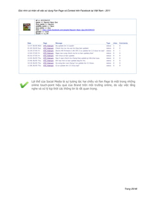 Góc nhìn cá nhân về việc sử dụng Fan Page và Contest trên Facebook tại Việt Nam - 2011




            Lợi thế của Social Media là sự tương tác hai chiều và Fan Page là một trong những
            online touch-point hiệu quả của Brand trên môi trường online, do vậy việc lắng
            nghe và xử lý kịp thời các thông tin là rất quan trọng.




                                                                                         Trang 20/48
 