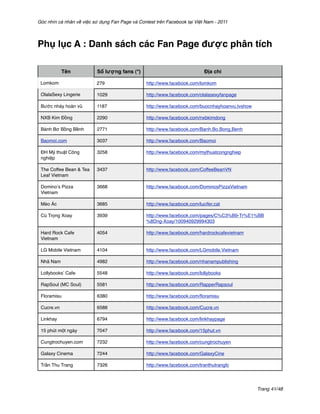 Góc nhìn cá nhân về việc sử dụng Fan Page và Contest trên Facebook tại Việt Nam - 2011




Phụ lục A : Danh sách các Fan Page được phân tích

            Tên           Số lượng fans (*)                                 Địa chỉ

 Lomkom                   279                    http://www.facebook.com/lomkom

 OlalaSexy Lingerie       1029                   http://www.facebook.com/olalasexyfanpage

 Bước nhảy hoàn vũ        1187                   http://www.facebook.com/buocnhayhoanvu.tvshow

 NXB Kim Đồng             2290                   http://www.facebook.com/nxbkimdong

 Bánh Bơ Bồng Bềnh        2771                   http://www.facebook.com/Banh.Bo.Bong.Benh

 Baomoi.com               3037                   http://www.facebook.com/Baomoi

 ĐH Mỹ thuật Công         3258                   http://www.facebook.com/mythuatcongnghiep
 nghiệp

 The Coffee Bean & Tea    3437                   http://www.facebook.com/CoffeeBeanVN
 Leaf Vietnam

 Dominoʼs Pizza           3668                   http://www.facebook.com/DominosPizzaVietnam
 Vietnam

 Mèo Ác                   3685                   http://www.facebook.com/lucifer.cat

 Cù Trọng Xoay            3939                   http://www.facebook.com/pages/C%C3%B9-Tr%E1%BB
                                                 %8Dng-Xoay/100940929994303

 Hard Rock Cafe           4054                   http://www.facebook.com/hardrockcafevietnam
 Vietnam

 LG Mobile Vietnam        4104                   http://www.facebook.com/LGmobile.Vietnam

 Nhã Nam                  4982                   http://www.facebook.com/nhanampublishing

 Lollybooksʼ Cafe         5548                   http://www.facebook.com/lollybooks

 RapSoul (MC Soul)        5581                   http://www.facebook.com/RapperRapsoul

 Floramisu                6380                   http://www.facebook.com/ﬂoramisu

 Cucre.vn                 6588                   http://www.facebook.com/Cucre.vn

 Linkhay                  6794                   http://www.facebook.com/linkhaypage

 15 phút một ngày         7047                   http://www.facebook.com/15phut.vn

 Cungtrochuyen.com        7232                   http://www.facebook.com/cungtrochuyen

 Galaxy Cinema            7244                   http://www.facebook.com/GalaxyCine

 Trần Thu Trang           7326                   http://www.facebook.com/tranthutrangfc




                                                                                                 Trang 41/48
 
