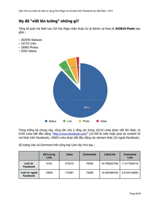 Góc nhìn cá nhân về việc sử dụng Fan Page và Contest trên Facebook tại Việt Nam - 2011



Họ đã “viết lên tường” những gì?

Tổng số post mà Wall của 155 Fan Page nhận được từ cả Admin và Fans là 343810 Posts bao
gồm :

•   302596 Statuses
•   16710 Links
•   18985 Photos
•   5505 Videos




Trong thống kê chung này, cũng cần chú ý rằng các trong 16710 Links được viết lên Wall, có
6105 Links bắt đầu bằng “http://www.facebook.com/” (có thể là note hoặc post lại content từ
nơi khác trên Facebook), 10605 Links được bắt đầu bằng các domain khác (từ ngoài Facebook).

Số lượng Like và Comment trên từng loại Link này như sau :


                      Số lượng             Likes          Comments           Like/Link     Comment/
                        Link                                                                 Link

      Link từ            6105             273310             70926         44.768222768   11.617690418
     Facebook

    Link từ ngoài       10605             170681             73286         16.094389439   6.9105139085
      Facebook




                                                                                               Trang 8/48
 