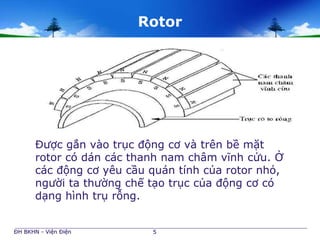 Bao cao dong co BLDC | PPTX