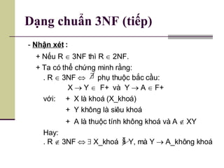 Dạng chuẩn 3NF (tiếp) -   Nhận xét  : + Nếu R    3NF thì R    2NF. + Ta có thể chứng minh rằng:  . R    3NF     phụ thuộc bắc cầu:   X    Y     F+  và  Y    A    F+ với: +  X là khoá (X_khoá) +  Y không là siêu khoá +  A là thuộc tính không khoá và A    XY Hay: . R    3NF       X_khoá  Y, mà Y    A_không khoá 