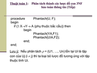 Thuật toán 1 :  Phân tách thành các lược đồ con 3NF    bảo toàn thông tin (Tiếp) procedure  Phantach(U, F); begin if (   X  Y   A (phụ thuộc bắc cầu)) then begin Phantach(YA,F1); Phantach(U\A,F2); end; end; Lưu ý:   Nếu phân tách    = (U1, …, Un) tồn tại Ui là tập con của Uj (i    j) thì ta loại bỏ lược đồ tương ứng với tập thuộc tính Ui. 
