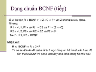 Ở ví dụ trên R    BCNF vì    Z  C    F+ với Z không là siêu khoá. Nhưng: R1 = <U1, F1> với U1 = CZ và F1 = {Z    C} R2 = <U2, F2> với U2 = SZ và F2 =     Ta có  R1, R2    BCNF. Nhận xét: R     BCNF    R    3NF Ta có  thuật toán để phân tách 1 lược đồ quan hệ thành các lược đồ con thuộc BCNF và phân tách này bảo toàn thông tin  như sau: Dạng chuẩn BCNF (tiếp)  