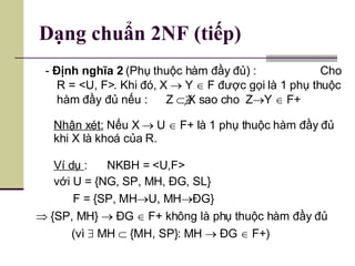 Dạng chuẩn 2NF (tiếp) -  Định nghĩa 2  (Phụ thuộc hàm đầy đủ) :  Cho R = <U, F>. Khi đó, X    Y    F được gọi là 1 phụ thuộc hàm đầy đủ nếu :  Z    X sao cho  Z  Y    F+ Nhận xét:  Nếu X    U    F+ là 1 phụ thuộc hàm đầy đủ khi X là khoá của R. Ví dụ  :  NKBH = <U,F> với U = {NG, SP, MH, ĐG, SL}   F = {SP, MH  U, MH  ĐG}    {SP, MH}    ĐG    F+ không là phụ thuộc hàm đầy đủ (vì    MH    {MH, SP}: MH    ĐG    F+) 