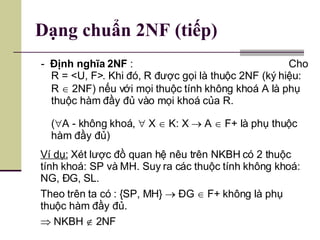 Dạng chuẩn 2NF (tiếp) -  Định nghĩa 2NF  :  Cho R = <U, F>. Khi đó, R được gọi là thuộc 2NF (ký hiệu: R    2NF) nếu với mọi thuộc tính không khoá A là phụ thuộc hàm đầy đủ vào mọi khoá của R. (  A - không khoá,    X    K: X    A    F+ là phụ thuộc hàm đầy đủ) Ví dụ:  Xét lược đồ quan hệ nêu trên NKBH có 2 thuộc tính khoá: SP và MH. Suy ra các thuộc tính không khoá: NG, ĐG, SL. Theo trên ta có : {SP, MH}    ĐG    F+ không là phụ thuộc hàm đầy đủ.    NKBH    2NF  