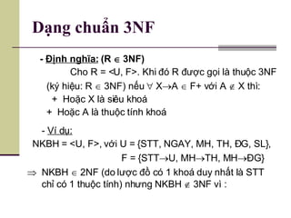 Dạng chuẩn 3NF  -  Định nghĩa:  (R    3NF)  Cho R = <U, F>. Khi đó R được gọi là thuộc 3NF (ký hiệu: R    3NF) nếu    X  A    F+ với A    X thì:  +  Hoặc X là siêu khoá  +  Hoặc A là thuộc tính khoá -  Ví dụ: NKBH = <U, F>, với U = {STT, NGAY, MH, TH, ĐG, SL}, F = {STT  U, MH  TH, MH  ĐG}  NKBH    2NF (do lược đồ có 1 khoá duy nhất là STT chỉ có 1 thuộc tính) nhưng NKBH    3NF vì : 