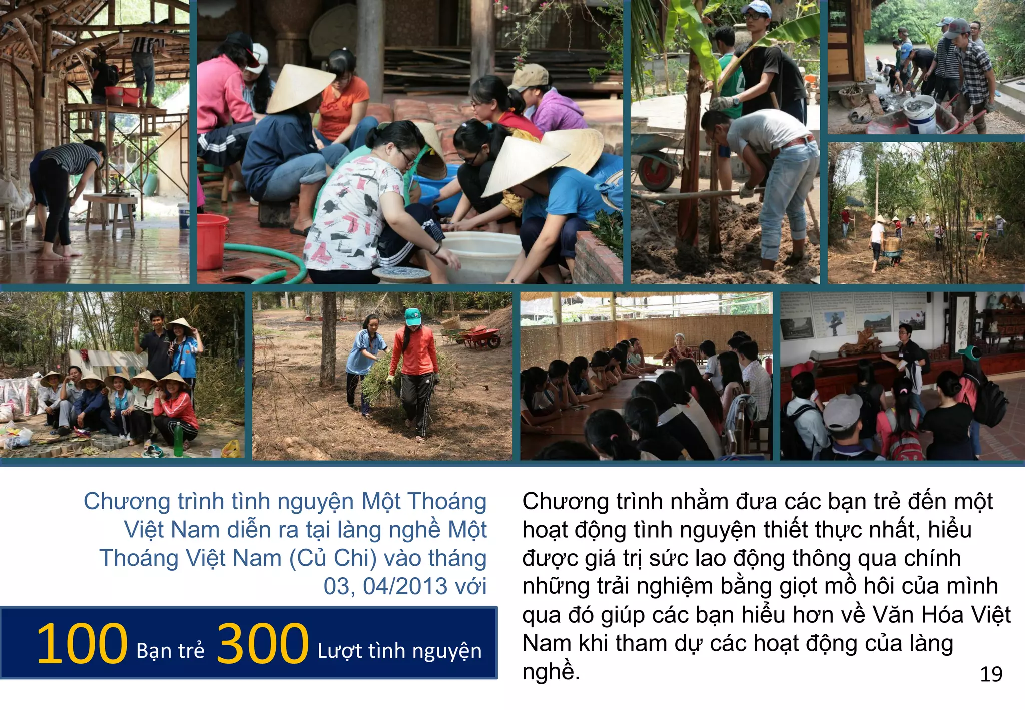 Chƣơng trình nhằm đƣa các bạn trẻ đến một
hoạt động tình nguyện thiết thực nhất, hiểu
đƣợc giá trị sức lao động thông qua chính
những trải nghiệm bằng giọt mồ hôi của mình
qua đó giúp các bạn hiểu hơn về Văn Hóa Việt
Nam khi tham dự các hoạt động của làng
nghề.
Chƣơng trình tình nguyện Một Thoáng
Việt Nam diễn ra tại làng nghề Một
Thoáng Việt Nam (Củ Chi) vào tháng
03, 04/2013 với
100 300Bạn trẻ Lượt tình nguyện
19
 