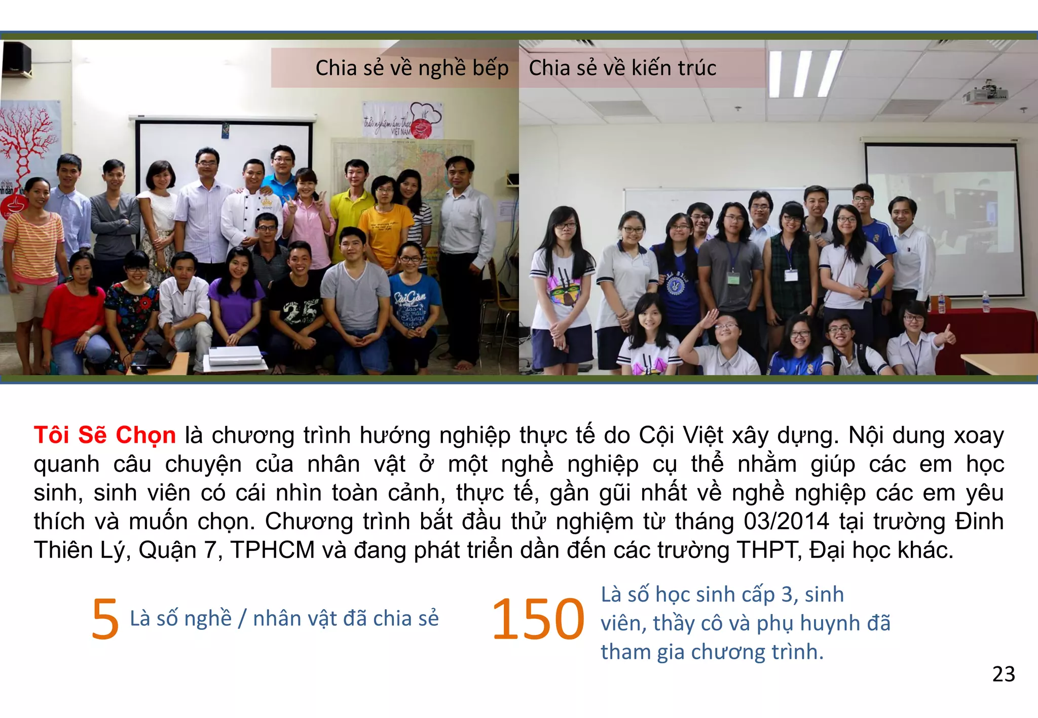 Tôi Sẽ Chọn là chƣơng trình hƣớng nghiệp thực tế do Cội Việt xây dựng. Nội dung xoay
quanh câu chuyện của nhân vật ở một nghề nghiệp cụ thể nhằm giúp các em học
sinh, sinh viên có cái nhìn toàn cảnh, thực tế, gần gũi nhất về nghề nghiệp các em yêu
thích và muốn chọn. Chƣơng trình bắt đầu thử nghiệm từ tháng 03/2014 tại trƣờng Đinh
Thiên Lý, Quận 7, TPHCM và đang phát triển dần đến các trƣờng THPT, Đại học khác.
5 150Là số nghề / nhân vật đã chia sẻ
Là số học sinh cấp 3, sinh
viên, thầy cô và phụ huynh đã
tham gia chương trình.
Chia sẻ về nghề bếp Chia sẻ về kiến trúc
23
 