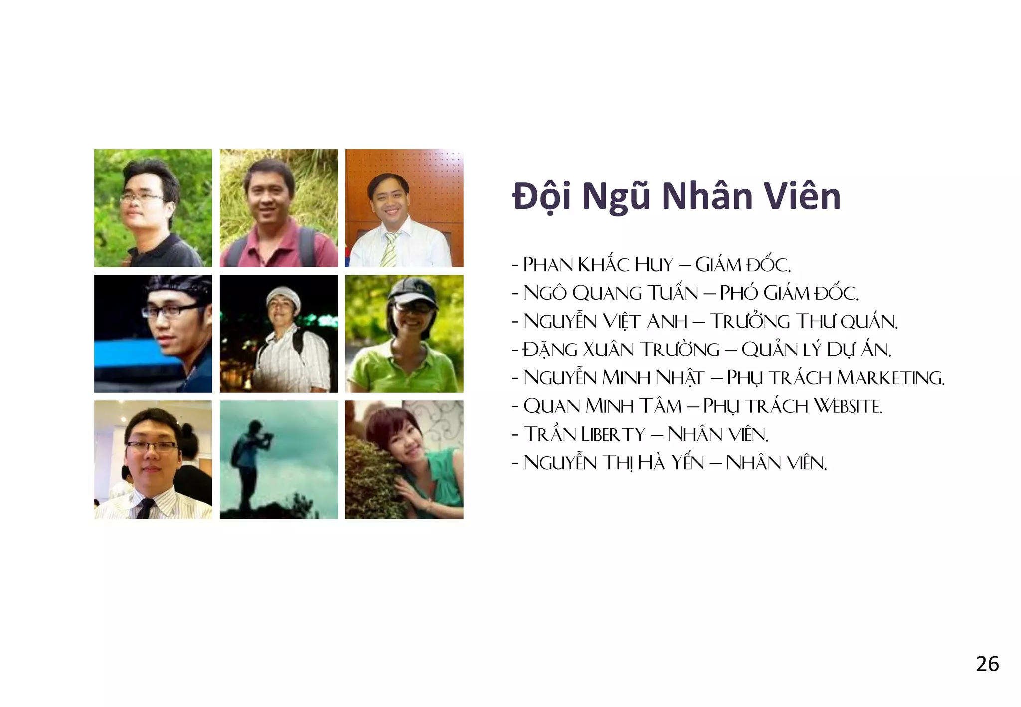 Đội Ngũ Nhân Viên
- Phan Khắc Huy – Giám đốc.
- Ngô Quang Tuấn – Phó Giám đốc.
- Nguyễn Việt Anh – Trưởng Thư quán.
- Đặng Xuân Trường – Quản lý Dự Án.
- Nguyễn Minh Nhật – Phụ trách Marketing.
- Quan Minh Tâm – Phụ trách Website.
- Trần Liberty – Nhân viên.
- Nguyễn Thị Hà Yến – Nhân viên.
26
 