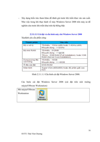 16
SVTT: Thái Văn Chƣơng
- Xây dựng kiến trúc tham khảo để đánh giá trƣớc khi triển khai vào sản xuất.
Nhƣ việc trong khi thực hành về máy Windows Server 2008 trên máy ảo để
nghiên cứu trƣớc khi triển khai trên hệ thống thật.
2.3.1.1.1 Cài đặt và cấu hình máy chủ Windows Server 2008
Xácđịnh yêu cầu phần cứng:
Hình 2.3.1.1.1 Cấu hình cài đặt Windows Server 2008.
Các bƣớc cài đặt Windows Server 2008 (cài đặt trên môi trƣờng
máyảoVMware Workstation)
Mở máyảoVMware
Workstation
 