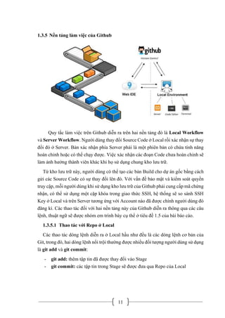 11
1.3.5 Nền tảng làm việc của Github
Quy tắc làm việc trên Github diễn ra trên hai nền tảng đó là Local Workflow
và Server Workflow. Người dùng thay đổi Source Code ở Local rồi xác nhận sự thay
đổi đó ở Server. Bản xác nhận phía Server phải là một phiên bản có chứa tính năng
hoàn chỉnh hoặc có thể chạy được. Việc xác nhận các đoạn Code chưa hoàn chỉnh sẽ
làm ảnh hưởng thành viên khác khi họ sử dụng chung kho lưu trữ.
Từ kho lưu trữ này, người dùng có thể tạo các bản Build cho dự án gốc bằng cách
gửi các Source Code có sự thay đổi lên đó. Với vấn đề bảo mật và kiểm soát quyền
truy cập, mỗi người dùng khi sử dụng kho lưu trữ của Github phải cung cấp mã chứng
nhận, có thể sử dụng một cặp khóa trong giao thức SSH, hệ thống sẽ so sánh SSH
Key ở Local và trên Server tương ứng với Account nào đã được chính người dùng đó
đăng kí. Các thao tác đối với hai nền tảng này của Github diễn ra thông qua các câu
lệnh, thuật ngữ sẽ được nhóm em trình bày cụ thể ở tiêu đề 1.5 của bài báo cáo.
1.3.5.1 Thao tác với Repo ở Local
Các thao tác dòng lệnh diễn ra ở Local hầu như đều là các dòng lệnh cơ bản của
Git, trong đó, hai dòng lệnh nổi trội thường được nhiều đối tượng người dùng sử dụng
là git add và git commit:
- git add: thêm tập tin đã được thay đổi vào Stage
- git commit: các tập tin trong Stage sẽ được đưa qua Repo của Local
 