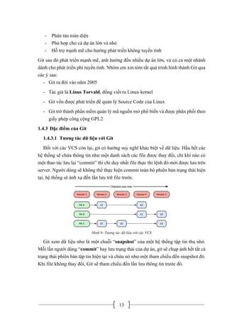 13
- Phân tán toàn diện
- Phù hợp cho cả dự án lớn và nhỏ
- Hỗ trợ mạnh mẽ cho hướng phát triển không tuyến tính
Git sau đó phát triển mạnh mẽ, ảnh hưởng đến nhiều dự án lớn, và có cả một nhánh
dành cho phát triển phi tuyến tính. Nhóm em xin tóm tắt quá trình hình thành Git qua
các ý sau:
- Git ra đời vào năm 2005
- Tác giả là Linus Torvald, đồng viết ra Linux kernel
- Git vốn được phát triển để quản lý Source Code của Linux
- Git trở thành phần mềm quản lý mã nguồn mở phổ biến và được phân phối theo
giấy phép công cộng GPL2
1.4.3 Đặc điểm của Git
1.4.3.1 Tương tác dữ liệu với Git
Đối với các VCS còn lại, git có hướng suy nghĩ khác biệt về dữ liệu. Hầu hết các
hệ thống sẽ chứa thông tin như một danh sách các file được thay đổi, chỉ khi nào có
một thao tác lưu lại “commit” thì chỉ duy nhất file thực thi lệnh đó mới được lưu trên
server. Người dùng sẽ không thể thực hiện commit toàn bộ phiên bản trạng thái hiện
tại, hệ thống sẽ ánh xạ đến lần lưu trữ file trước.
Hình 9- Tương tác dữ liệu với các VCS
Git xem dữ liệu như là một chuỗi “snapshot” của một hệ thống tập tin thu nhỏ.
Mỗi lần người dùng “commit” hay lưu trạng thái của dự án, git sẽ chụp ảnh hết tất cả
trạng thái phiên bản tập tin hiện tại và chứa nó như một tham chiếu đến snapshot đó.
Khi file không thay đổi, Git sẽ tham chiếu đến lần lưu thông tin trước đó.
 