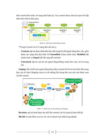22
thái commit lần trước với trạng thái hiện tại. Các commit được chứa tại repo nối tiếp
nhau theo thứ tự thời gian.
Hình 16- Minh họa hành động Commit
*Trong Commit sẽ có 2 trạng thái cần lưu ý:
- Tracked: tập tin được đánh dấu theo dõi trong Git để người dùng làm việc, gồm
thêm các trạng thái phụ khác là Unmodified (chưa chỉnh sửa), Modified (đã
chỉnh sửa) và Staged (đã sẵn sàng để commit)
- Untracked: tập tin còn lại mà người dùng không muốn làm việc với nó trong
Git
Staging: bất cứ khi nào người dùng thực hiện commit thì Git sẽ tìm kiếm file trong
khu vực tổ chức (Staging Area) và chỉ những file trong khu vực này mới được xem
xét để commit.
Hình 17- Minh họa các hoạt động của Staging
Revision: giá trị hash được tạo mỗi lần commit, do Git quản lý theo thế hệ.
HEAD: là một điểm con trỏ, trỏ vào Commit mới nhất trong nhánh.
 