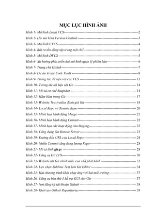 MỤC LỤC HÌNH ẢNH
Hình 1- Mô hình Local VCS------------------------------------------------------------------2
Hình 2- Hai mô hình Version Control ------------------------------------------------------3
Hình 3- Mô hình CVCS -----------------------------------------------------------------------4
Hình 4- Rủi ro tồn động tập trung một chỗ ------------------------------------------------4
Hình 5- Mô hình DVCS -----------------------------------------------------------------------5
Hình 6- Xu hướng phát triển hai mô hình quản lý phiên bản----------------------------6
Hình 7- Trang chủ Github--------------------------------------------------------------------7
Hình 8- Dự án Arctic Code Vault -----------------------------------------------------------8
Hình 9- Tương tác dữ liệu với các VCS -------------------------------------------------- 13
Hình 10- Tương tác dữ liệu với Git ------------------------------------------------------- 14
Hình 11- Mô tả cơ chế Snapshot ---------------------------------------------------------- 14
Hình 12- Hàm băm trong Git -------------------------------------------------------------- 17
Hình 13- Website Trustradius đánh giá Git---------------------------------------------- 18
Hình 14- Local Repo và Remote Repo---------------------------------------------------- 20
Hình 15- Minh họa hành động Merge ---------------------------------------------------- 21
Hình 16- Minh họa hành động Commit--------------------------------------------------- 22
Hình 17- Minh họa các hoạt động của Staging------------------------------------------ 22
Hình 18- Công dụng Git Remote Server-------------------------------------------------- 23
Hình 19- Đường dẫn URL của Local Repo ---------------------------------------------- 24
Hình 20- Nhiều Commit tăng dung lượng Repo----------------------------------------- 28
Hình 21- Mô tả lệnh git gc ----------------------------------------------------------------- 28
Hình 22- Công cụ Git LFS------------------------------------------------------------------ 30
Hình 23- Website tải Git chính thức của nhà phát hành ------------------------------- 32
Hình 24- Lựa chọn Sublime Text làm Git Editor---------------------------------------- 34
Hình 25- Hai chương trình khởi chạy ứng với hai môi trường------------------------ 37
Hình 26- Công cụ bên thứ 3 hỗ trợ GUI cho Git---------------------------------------- 37
Hình 27- Nơi đăng ký tài khoản Github -------------------------------------------------- 38
Hình 28- Khởi tạo Github Repositories--------------------------------------------------- 39
 