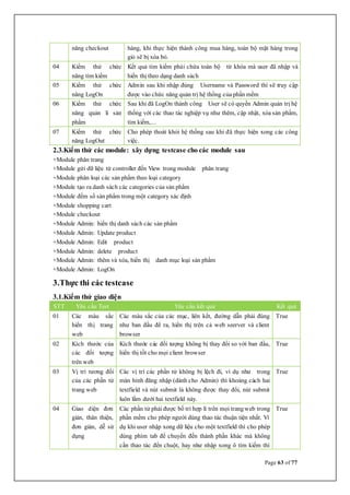 Page 63 of 77
năng checkout hàng, khi thực hiện thành công mua hàng, toàn bộ mặt hàng trong
giỏ sẽ bị xóa bỏ.
04 Kiểm thử chức
năng tìm kiếm
Kết quả tìm kiếm phải chứa toàn bộ từ khóa mà user đã nhập và
hiển thị theo dạng danh sách
05 Kiểm thử chức
năng LogOn
Admin sau khi nhập đúng Username và Password thì sẽ truy cập
được vào chức năng quản trị hệ thống của phần mềm
06 Kiểm thử chức
năng quản lí sản
phẩm
Sau khi đã LogOn thành công User sẽ có quyền Admin quản trị hệ
thống với các thao tác nghiệp vụ như thêm, cập nhật, xóa sản phẩm,
tìm kiếm,...
07 Kiểm thử chức
năng LogOut
Cho phép thoát khỏi hệ thống sau khi đã thực hiện xong các công
việc.
2.3.Kiểm thử các module: xây dựng testcase cho các module sau
+Module phân trang
+Module gửi dữ liệu từ controller đến View trong module phân trang
+Module phân loại các sản phẩm theo loại category
+Module tạo ra danh sách các categories của sản phẩm
+Module đếm số sản phẩm trong một category xác định
+Module shopping cart
+Module checkout
+Module Admin: hiển thị danh sách các sản phẩm
+Module Admin: Update product
+Module Admin: Edit product
+Module Admin: delete product
+Module Admin: thêm và xóa, hiển thị danh mục loại sản phẩm
+Module Admin: LogOn
3.Thực thi các testcase
3.1.Kiểm thử giao diện
STT Yêu cầu Test Yêu cầu kết quả Kết quả
01 Các màu sắc
hiển thị trang
web
Các màu sắc của các mục, liên kết, đường dẫn phải đúng
như ban đầu để ra, hiển thị trên cả web seerver và client
browser
True
02 Kích thước của
các đối tượng
trên web
Kích thước các đối tượng không bị thay đổi so với ban đầu,
hiển thị tốt cho mọi client browser
True
03 Vị trí tương đối
của các phần tử
trang web
Các vị trí các phần tử không bị lệch đi, ví dụ như trong
màn hình đăng nhập (dành cho Admin) thì khoảng cách hai
textfield và nút submit là không được thay đổi, nút submit
luôn lằm dưới hai textfield này.
True
04 Giao diện đơn
giản, thân thiện,
đơn giản, dễ sử
dụng
Các phần tử phải được bố trí hợp lí trên mọi trangweb trong
phần mềm cho phép người dùng thao tác thuận tiện nhất. Ví
dụ khi user nhập xong dữ liệu cho một textfield thì cho phép
dùng phím tab để chuyển đến thành phần khác mà không
cần thao tác đến chuột, hay như nhập xong ô tìm kiếm thì
True
 