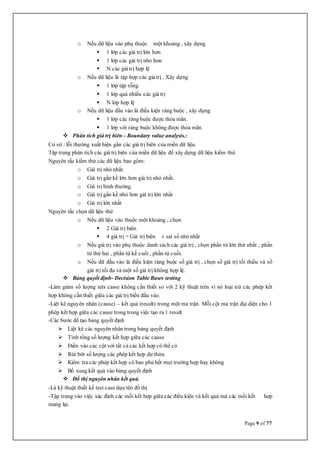 Page 9 of 77
o Nếu dữ liệu vào phụ thuộc một khoảng , xây dựng
 1 lớp các giá trị lớn hơn
 1 lớp các giá trị nhỏ hơn
 N các giá trị hợp lệ
o Nếu dữ liệu là tập hợp các giá trị , Xây dựng
 1 lớp tập rỗng
 1 lớp quá nhiều các giá trị
 N lớp hợp lệ
o Nếu dữ liệu đầu vào là điều kiện ràng buộc , xây dựng
 1 lớp các ràng buộc được thỏa mãn.
 1 lớp với ràng buộc không được thỏa mãn.
 Phân tích giá trị biên - Boundary value analysis.:
Cơ sở : lỗi thường xuất hiện gần các giá trị biên của miền dữ liệu.
Tập trung phân tích các giá trị biên của miền dữ liệu để xây dựng dữ liệu kiểm thử.
Nguyên tắc kiểm thử các dữ liệu bao gồm:
o Giá trị nhỏ nhất.
o Giá trị gần kề lớn hơn giá trị nhỏ nhất.
o Giá trị bình thường.
o Giá trị gần kề nhỏ hơn giá trị lớn nhất
o Giá trị lớn nhất
Nguyên tắc chọn dữ liệu thử
o Nếu dữ liệu vào thuộc một khoảng , chọn
 2 Giá trị biên.
 4 giá trị = Giá trị biên ± sai số nhỏ nhất
o Nếu giá trị vào phụ thuộc danh sách các giá trị , chọn phần tử lớn thứ nhất , phần
tử thứ hai , phần tử kế cuối , phần tử cuối.
o Nếu dữ đầu vào là điều kiện ràng buộc số giá trị , chọn số giá trị tối thiểu và số
giá trị tối đa và một số giá trị không hợp lệ.
 Bảng quyết định- Decision Table Bases testing
-Làm giảm số lượng tets casse không cần thiết so với 2 kỹ thuật trên vì nó loại trừ các phép kết
hợp không cần thiết giữa các giá trị biến đầu vào.
-Liệt kê nguyên nhân (cause) – kết quả (result) trong một ma trận. Mỗi cột ma trận đại diện cho 1
phép kết hợp giữa các cause trong trong việc tạo ra 1 result
-Các bước để tạo bảng quyết định
 Liệt kê các nguyên nhân trong bảng quyết định
 Tính tổng số lượng kết hợp giữa các cause
 Điền vào các cột với tất cả các kết hợp có thể có
 Rút bớt số lượng các phép kết hợp dư thừa
 Kiểm tra các phép kết hợp có bao phủ hết mọi trường hợp hay không
 Bổ xung kết quả vào bảng quyết định
 Đồ thị nguyên nhân kết quả.
-Là kỹ thuật thiết kế test case dựa tên đồ thị
-Tập trung vào việc xác định các mối kết hợp giữa các điều kiện và kết quả mà các mối kết hợp
mang lại.
 