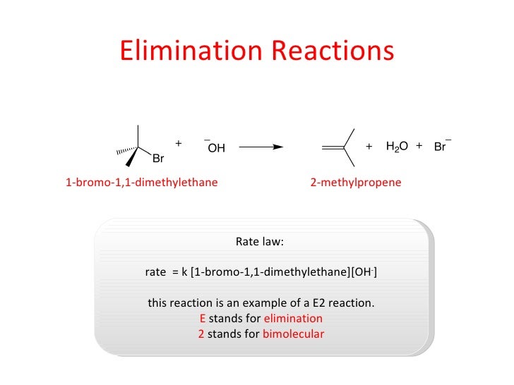 e2-reaction