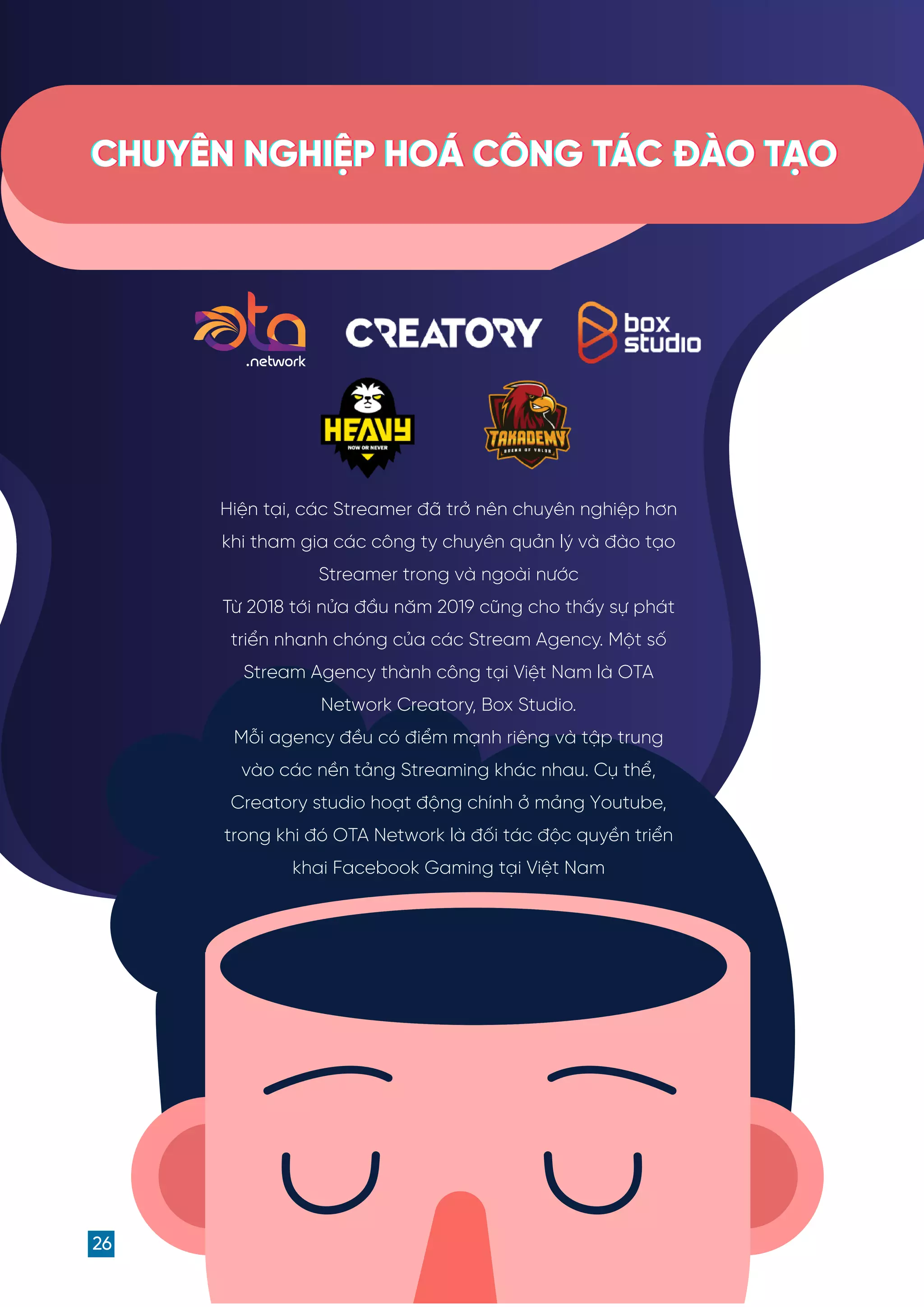 26
Hiện tại, các Streamer ã trở nên chuyên nghiệp hơn
khi tham gia các công ty chuyên quản lý và ào tạo
Streamer trong và ngoài nước
Từ 2018 tới nửa ầu năm 2019 cũng cho thấy sự phát
triển nhanh chóng của các Stream Agency. Một số
Stream Agency thành công tại Việt Nam là OTA
Network Creatory, Box Studio.
Mỗi agency ều có iểm mạnh riêng và tập trung
vào các nền tảng Streaming khác nhau. Cụ thể,
Creatory studio hoạt ộng chính ở mảng Youtube,
trong khi ó OTA Network là ối tác ộc quyền triển
khai Facebook Gaming tại Việt Nam
CHUYÊN NGHIỆP HOÁ CÔNG TÁC ĐÀO TẠO
CHUYÊN NGHIỆP HOÁ CÔNG TÁC ĐÀO TẠO
CHUYÊN NGHIỆP HOÁ CÔNG TÁC ĐÀO TẠO
 