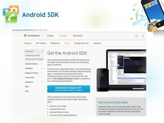 Android SDK
 