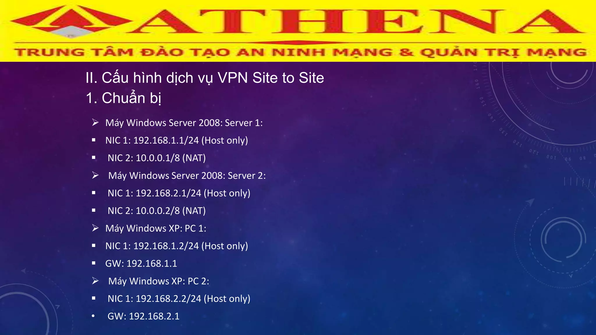 II. Cấu hình dịch vụ VPN Site to Site
1. Chuẩn bị
 Máy Windows Server 2008: Server 1:
 NIC 1: 192.168.1.1/24 (Host only)
 NIC 2: 10.0.0.1/8 (NAT)
 Máy Windows Server 2008: Server 2:
 NIC 1: 192.168.2.1/24 (Host only)
 NIC 2: 10.0.0.2/8 (NAT)
 Máy Windows XP: PC 1:
 NIC 1: 192.168.1.2/24 (Host only)
 GW: 192.168.1.1
 Máy Windows XP: PC 2:
 NIC 1: 192.168.2.2/24 (Host only)
• GW: 192.168.2.1
 