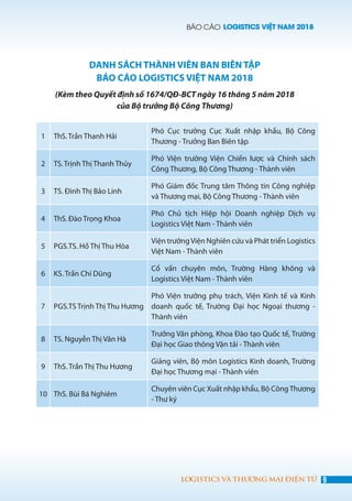BÁO CÁO LOGISTICS VIỆT NAM 2018
9LOGISTICS VÀ THƯƠNG MẠI ĐIỆN TỬ
DANH SÁCH THÀNH VIÊN BAN BIÊN TẬP
BÁO CÁO LOGISTICS VIỆT NAM 2018
(Kèm theo Quyết định số 1674/QĐ-BCT ngày 16 tháng 5 năm 2018
của Bộ trưởng Bộ Công Thương)
1 ThS.Trần Thanh Hải
Phó Cục trưởng Cục Xuất nhập khẩu, Bộ Công
Thương - Trưởng Ban Biên tập
2 TS.Trịnh Thị Thanh Thủy
Phó Viện trưởng Viện Chiến lược và Chính sách
Công Thương, Bộ Công Thương - Thành viên
3 TS. Đinh Thị Bảo Linh
Phó Giám đốc Trung tâm Thông tin Công nghiệp
và Thương mại, Bộ Công Thương - Thành viên
4 ThS. Đào Trọng Khoa
Phó Chủ tịch Hiệp hội Doanh nghiệp Dịch vụ
Logistics Việt Nam - Thành viên
5 PGS.TS. Hồ Thị Thu Hòa
Viện trưởngViện Nghiên cứu và Phát triển Logistics
Việt Nam - Thành viên
6 KS. Trần Chí Dũng
Cố vấn chuyên môn, Trường Hàng không và
Logistics Việt Nam - Thành viên
7 PGS.TS Trịnh Thị Thu Hương
Phó Viện trưởng phụ trách, Viện Kinh tế và Kinh
doanh quốc tế, Trường Đại học Ngoại thương -
Thành viên
8 TS. Nguyễn Thị Vân Hà
Trưởng Văn phòng, Khoa Đào tạo Quốc tế, Trường
Đại học Giao thông Vận tải - Thành viên
9 ThS. Trần Thị Thu Hương
Giảng viên, Bộ môn Logistics Kinh doanh, Trường
Đại học Thương mại - Thành viên
10 ThS. Bùi Bá Nghiêm
Chuyên viên Cục Xuất nhập khẩu, Bộ CôngThương
- Thư ký
 