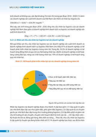 BÁO CÁO LOGISTICS VIỆT NAM 2018
108 CÁC HOẠT ĐỘNG LIÊN QUAN VỀ LOGISTICS
kinh doanh sẽ không cao, ước đạt khoảng 5%/năm thì trong giai đoạn 2018 - 2030 (13 năm)
các doanh nghiệp sản xuất kinh doanh của Việt Nam cần thêm số nhân lực logistics là:
336.638 x (1 + 0,05)13
= 634.781 (người) (**)
Như vậy, ước tính trong giai đoạn 2018 - 2030, tổng nhu cầu nhân lực logistics của các doanh
nghiệp Việt Nam (bao gồm cả doanh nghiệp kinh doanh dịch vụ logistics và doanh nghiệp sản
xuất kinh doanh) là:
Dlog = (*) + (**) = 1.585.971 + 634.781 = 2.220.752 (người)
4.2.1.2. Khảo sát nhu cầu nhân lực logistics tại các doanh nghiệp
Kết quả khảo sát nhu cầu nhân lực logistics tại các doanh nghiệp sản xuất kinh doanh và
doanh nghiệp kinh doanh dịch vụ logistics Việt Nam cho thấy 81% số doanh nghiệp có kế
hoạch phát triển nhân lực logistics trong năm tới. Trong đó, 33,3% số doanh nghiệp có kế
hoạch tăng đồng thời cả quy mô và chất lượng nhân lực; 28,6% số doanh nghiệp có kế hoặc
tăng cường đào tạo, nâng cao chất lượng nhân lực; 19% số doanh nghiệp có kế hoạch tăng
quy mô nhân lực.
Hình 21. Kế hoạch phát triển nhân lực tại các doanh nghiệp trong năm tới
19.1%
19.0%
28.6%
33.3%
Chưa có kế hoạch phát triển nhân lực
Tăng quy mô nhân lực
Tăng đào tạo nâng cao chất lượng nhân lực
Tăng đồng thời quy mô và chất lượng nhân lực
Nguồn: Kết quả khảo sát của Ban biên tập Báo cáo
Nhân lực logistics tại doanh nghiệp được chia thành 4 cấp bao gồm: (1) Cấp quản trị gồm
các nhà lãnh đạo cấp cao như: giám đốc, phó giám đốc logistics; (2) Cấp quản lý và chuyên
gia là các nhà lãnh đạo cấp trung như: trưởng phòng logistics; (3) Cấp điều phối và giám sát
như tổ trưởng tổ vận chuyển, chuyên viên hoạch định lộ trình vận tải…; (4) Cấp nhân viên -
Kỹ thuật như lái xe, đóng gói hàng, điều kiển xe nâng… Theo đó, nhu cầu nhân lực logistics
ở cấp quản lý chuyên gia đang là lớn nhất với 57,1% doanh nghiệp lựa chọn; sau đó là nhân
 