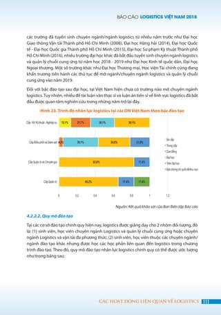 BÁO CÁO LOGISTICS VIỆT NAM 2018
111CÁC HOẠT ĐỘNG LIÊN QUAN VỀ LOGISTICS
các trường đã tuyển sinh chuyên ngành/ngành logistics từ nhiều năm trước như Đại học
Giao thông Vận tải Thành phố Hồ Chí Minh (2008), Đại học Hàng hải (2014), Đại học Quốc
tế - Đại học Quốc gia Thành phố Hồ Chí Minh (2015), Đại học Sư phạm Kỹ thuật Thành phố
Hồ Chí Minh (2016), nhiều trường đại học khác đã bắt đầu tuyển sinh chuyên ngành logistics
và quản lý chuỗi cung ứng từ năm học 2018 - 2019 như Đại học Kinh tế quốc dân, Đại học
Ngoại thương. Một số trường khác như Đại học Thương mại, Học viện Tài chính cũng đang
khẩn trương tiến hành các thủ tục để mở ngành/chuyên ngành logistics và quản lý chuỗi
cung ứng vào năm 2019.
Đối với bậc đào tạo sau đại học, tại Việt Nam hiện chưa có trường nào mở chuyên ngành
logistics. Tuy nhiên, nhiều đề tài luận văn thạc sĩ và luận án tiến sĩ về lĩnh vực logistics đã bắt
đầu được quan tâm nghiên cứu trong những năm trở lại đây.
Hình 23. Trình độ nhân lực logistics tại các DN Việt Nam theo bậc đào tạo
Nguồn: Kết quả khảo sát của Ban Biên tập Báo cáo
4.2.2.2. Quy mô đào tạo
Tại các cơ sở đào tạo chính quy hiện nay, logistics được giảng dạy cho 2 nhóm đối tượng, đó
là: (1) sinh viên, học viên chuyên ngành Logistics và quản lý chuỗi cung ứng hoặc chuyên
ngành Logistics và vận tải đa phương thức; (2) sinh viên, học viên thuộc các chuyên ngành/
ngành đào tạo khác nhưng được học các học phần liên quan đến logistics trong chương
trình đào tạo. Theo đó, quy mô đào tạo nhân lực logistics chính quy có thể được ước lượng
như trong bảng sau:
 