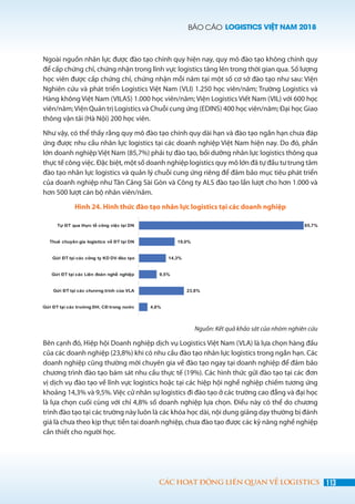 BÁO CÁO LOGISTICS VIỆT NAM 2018
113CÁC HOẠT ĐỘNG LIÊN QUAN VỀ LOGISTICS
Ngoài nguồn nhân lực được đào tạo chính quy hiện nay, quy mô đào tạo không chính quy
để cấp chứng chỉ, chứng nhận trong lĩnh vực logistics tăng lên trong thời gian qua. Số lượng
học viên được cấp chứng chỉ, chứng nhận mỗi năm tại một số cơ sở đào tạo như sau: Viện
Nghiên cứu và phát triển Logistics Việt Nam (VLI) 1.250 học viên/năm; Trường Logistics và
Hàng không Việt Nam (VILAS) 1.000 học viên/năm; Viện Logistics Viết Nam (VIL) với 600 học
viên/năm;Viện Quản trị Logistics và Chuỗi cung ứng (EDINS) 400 học viên/năm; Đại học Giao
thông vận tải (Hà Nội) 200 học viên.
Như vậy, có thể thấy rằng quy mô đào tạo chính quy dài hạn và đào tạo ngắn hạn chưa đáp
ứng được nhu cầu nhân lực logistics tại các doanh nghiệp Việt Nam hiện nay. Do đó, phần
lớn doanh nghiệp Việt Nam (85,7%) phải tự đào tạo, bồi dưỡng nhân lực logistics thông qua
thực tế công việc. Đặc biệt, một số doanh nghiệp logistics quy mô lớn đã tự đầu tư trung tâm
đào tạo nhân lực logistics và quản lý chuỗi cung ứng riêng để đảm bảo mục tiêu phát triển
của doanh nghiệp như Tân Cảng Sài Gòn và Công ty ALS đào tạo lần lượt cho hơn 1.000 và
hơn 500 lượt cán bộ nhân viên/năm.
Hình 24. Hình thức đào tạo nhân lực logistics tại các doanh nghiệp
Nguồn: Kết quả khảo sát của nhóm nghiên cứu
Bên cạnh đó, Hiệp hội Doanh nghiệp dịch vụ Logistics Việt Nam (VLA) là lựa chọn hàng đầu
của các doanh nghiệp (23,8%) khi có nhu cầu đào tạo nhân lực logistics trong ngắn hạn. Các
doanh nghiệp cũng thường mời chuyên gia về đào tạo ngay tại doanh nghiệp để đảm bảo
chương trình đào tạo bám sát nhu cầu thực tế (19%). Các hình thức gửi đào tạo tại các đơn
vị dịch vụ đào tạo về lĩnh vực logistics hoặc tại các hiệp hội nghề nghiệp chiếm tương ứng
khoảng 14,3% và 9,5%. Việc cử nhân sự logistics đi đào tạo ở các trường cao đẳng và đại học
là lựa chọn cuối cùng với chỉ 4,8% số doanh nghiệp lựa chọn. Điều này có thể do chương
trình đào tạo tại các trường này luôn là các khóa học dài, nội dung giảng dạy thường bị đánh
giá là chưa theo kịp thực tiễn tại doanh nghiệp, chưa đào tạo được các kỹ năng nghề nghiệp
cần thiết cho người học.
 