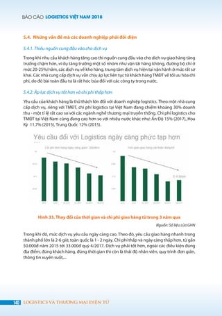 BÁO CÁO LOGISTICS VIỆT NAM 2018
140 LOGISTICS VÀ THƯƠNG MẠI ĐIỆN TỬ
5.4. Những vấn đề mà các doanh nghiệp phải đối diện
5.4.1. Thiếu nguồn cung đầu vào cho dịch vụ
Trong khi nhu cầu khách hàng tăng cao thì nguồn cung đầu vào cho dịch vụ giao hàng tăng
trưởng chậm hơn, ví dụ tăng trưởng một số nhóm như vận tải hàng không, đường bộ chỉ ở
mức 20-25%/năm, các dịch vụ về kho hàng, trung tâm dịch vụ hiện tại vận hành ở mức rất sơ
khai. Các nhà cung cấp dịch vụ vẫn chịu áp lực liên tục từ khách hàngTMĐT về tối ưu hóa chi
phí, do đó bài toán đầu tư là rất hóc búa đối với các công ty trong nước.
5.4.2. Áp lực dịch vụ tốt hơn và chi phí thấp hơn
Yêu cầu của khách hàng là thử thách lớn đối với doanh nghiệp logistics. Theo một nhà cung
cấp dịch vụ, riêng với TMĐT, chi phí logistics tại Việt Nam đang chiếm khoảng 30% doanh
thu - một tỉ lệ rất cao so với các ngành nghề thương mại truyền thống. Chi phí logistics cho
TMĐT tại Việt Nam cũng đang cao hơn so với nhiều nước khác như: Ấn Độ 15% (2017), Hoa
Kỳ 11,7% (2015), Trung Quốc 12% (2015).
Hình 33. Thay đổi của thời gian và chi phí giao hàng từ trong 3 năm qua
Nguồn: Số liệu của GHN
Trong khi đó, mức dịch vụ yêu cầu ngày càng cao. Theo đó, yêu cầu giao hàng nhanh trong
thành phố lớn là 2-6 giờ, toàn quốc là 1 - 2 ngày. Chi phí thấp và ngày càng thấp hơn, từ gần
50.000đ năm 2015 tới 33.000đ quý 4/2017. Dịch vụ phải tốt hơn, ngoài các điều kiện đúng
địa điểm, đúng khách hàng, đúng thời gian thì còn là thái độ nhân viên, quy trình đơn giản,
thông tin xuyên suốt,...
 