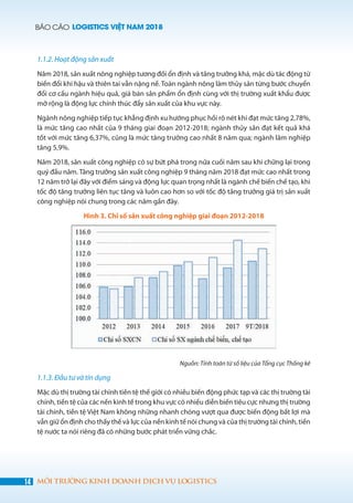 BÁO CÁO LOGISTICS VIỆT NAM 2018
14 MÔI TRƯỜNG KINH DOANH DỊCH VỤ LOGISTICS
1.1.2. Hoạt động sản xuất
Năm 2018, sản xuất nông nghiệp tương đối ổn định và tăng trưởng khá, mặc dù tác động từ
biến đổi khí hậu và thiên tai vẫn nặng nề. Toàn ngành nông lâm thủy sản từng bước chuyển
đổi cơ cấu ngành hiệu quả, giá bán sản phẩm ổn định cùng với thị trường xuất khẩu được
mở rộng là động lực chính thúc đẩy sản xuất của khu vực này.
Ngành nông nghiệp tiếp tục khẳng định xu hướng phục hồi rõ nét khi đạt mức tăng 2,78%,
là mức tăng cao nhất của 9 tháng giai đoạn 2012-2018; ngành thủy sản đạt kết quả khá
tốt với mức tăng 6,37%, cũng là mức tăng trưởng cao nhất 8 năm qua; ngành lâm nghiệp
tăng 5,9%.
Năm 2018, sản xuất công nghiệp có sự bứt phá trong nửa cuối năm sau khi chững lại trong
quý đầu năm. Tăng trưởng sản xuất công nghiệp 9 tháng năm 2018 đạt mức cao nhất trong
12 năm trở lại đây với điểm sáng và động lực quan trọng nhất là ngành chế biến chế tạo, khi
tốc độ tăng trưởng liên tục tăng và luôn cao hơn so với tốc độ tăng trưởng giá trị sản xuất
công nghiệp nói chung trong các năm gần đây.
Hình 3. Chỉ số sản xuất công nghiệp giai đoạn 2012-2018
Nguồn: Tính toán từ số liệu của Tổng cục Thống kê
1.1.3. Đầu tư và tín dụng
Mặc dù thị trường tài chính tiền tệ thế giới có nhiều biến động phức tạp và các thị trường tài
chính, tiền tệ của các nền kinh tế trong khu vực có nhiều diễn biến tiêu cực nhưng thị trường
tài chính, tiền tệ Việt Nam không những nhanh chóng vượt qua được biến động bất lợi mà
vẫn giữ ổn định cho thấy thế và lực của nền kinh tế nói chung và của thị trường tài chính, tiền
tệ nước ta nói riêng đã có những bước phát triển vững chắc.
 