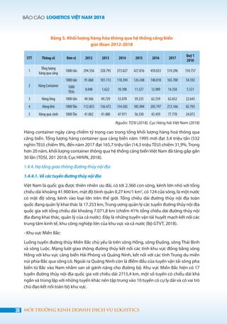 BÁO CÁO LOGISTICS VIỆT NAM 2018
38 MÔI TRƯỜNG KINH DOANH DỊCH VỤ LOGISTICS
Bảng 5. Khối lượng hàng hóa thông qua hệ thống cảng biển
giai đoạn 2012-2018
STT Thông số Đơn vị 2012 2013 2014 2015 2016 2017
Quý 1
2018
1
Tổng lượng
hàng qua cảng
1000 tấn 294.556 328.795 373.027 427.816 459.833 519.296 159.757
2 Hàng Container
1000 tấn 91.068 101.113 118.394 126.348 148.018 165.700 54.592
1000
TEUs
8.040 1.622 10.398 11.527 12.989 14.358 5.531
3 Hàng lỏng 1000 tấn 49.566 49.729 52.078 59.233 62.559 62.652 22.643
4 Hàng khô 1000Tấn 112.853 136.472 154.582 185.904 205.797 213.166 82.703
5 Hàng quá cảnh 1000Tấn 41.062 41.480 47.971 56.330 43.459 77.778 24.072
Nguồn: TDSI (2018), Cục Hàng hải Việt Nam (2018)
Hàng container ngày càng chiếm tỷ trọng cao trong tổng khối lượng hàng hoá thông qua
cảng biển. Tổng lượng hàng container qua cảng biển năm 1995 mới đạt 3,4 triệu tấn (532
nghìn TEU) chiếm 9%, đến năm 2017 đạt 165,7 triệu tấn (14,3 triệu TEU) chiếm 31,9%. Trong
hơn 20 năm, khối lượng container thông qua hệ thống cảng biển Việt Nam đã tăng gấp gần
30 lần (TDSI, 201 2018; Cục HHVN, 2018).
1.4.4. Hạ tầng giao thông đường thủy nội địa
1.4.4.1. Về các tuyến đường thủy nội địa
Việt Nam là quốc gia được thiên nhiên ưu đãi, có tới 2.360 con sông, kênh lớn nhỏ với tổng
chiều dài khoảng 41.900 km, mật độ bình quân 0,27 km/1 km2
, có 124 cửa sông, là một nước
có mật độ sông, kênh vào loại lớn trên thế giới. Tổng chiều dài đường thủy nội địa toàn
quốc đang quản lý khai thác là 17.253 km, Trung ương quản lý các tuyến đường thủy nội địa
quốc gia với tổng chiều dài khoảng 7.071,8 km (chiếm 41% tổng chiều dài đường thủy nội
địa đang khai thác, quản lý của cả nước). Đây là những tuyến vận tải huyết mạch kết nối các
trung tâm kinh tế, khu công nghiệp lớn của khu vực và cả nước (Bộ GTVT, 2018).
- Khu vực Miền Bắc:
Luồng tuyến đường thủy Miền Bắc chủ yếu là trên sông Hồng, sông Đuống, sông Thái Bình
và sông Luộc. Mạng lưới giao thông đường thủy kết nối các tỉnh khu vực đồng bằng sông
Hồng với khu vực cảng biển Hải Phòng và Quảng Ninh, kết nối với các tỉnh Trung du miền
núi phía Bắc qua sông Lô. Ngoài ra Quảng Ninh còn là đỉểm đẩu của tuyến vận tải sông pha
biển từ Bắc vào Nam nhằm san sẻ gánh nặng cho đường bộ. Khu vực Miền Bắc hiện có 17
tuyến đường thủy nội địa quốc gia với chiều dài 2715,4 km, một số tuyến có chiểu dài khá
ngắn và trùng lặp với những tuyến khác nên tập trung vào 10 tuyến có cự ly dài và có vai trò
chủ đạo kết nối toàn bộ khu vực.
 