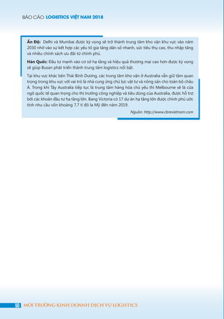 BÁO CÁO LOGISTICS VIỆT NAM 2018
50 MÔI TRƯỜNG KINH DOANH DỊCH VỤ LOGISTICS
Ấn Độ:  Delhi và Mumbai được kỳ vọng sẽ trở thành trung tâm kho vận khu vực vào năm
2030 nhờ vào sự kết hợp các yếu tố gia tăng dân số nhanh, sức tiêu thụ cao, thu nhập tăng
và nhiều chính sách ưu đãi từ chính phủ.
Hàn Quốc: Đầu tư mạnh vào cơ sở hạ tầng và hiệu quả thương mại cao hơn được kỳ vọng
sẽ giúp Busan phát triển thành trung tâm logistics nổi bật.
Tại khu vực khác bên Thái Bình Dương, các trung tâm kho vận ở Australia vẫn giữ tầm quan
trọng trong khu vực với vai trò là nhà cung ứng chủ lực vật tư và nông sản cho toàn bộ châu
Á. Trong khi Tây Australia tiếp tục là trung tâm hàng hóa chủ yếu thì Melbourne sẽ là cửa
ngõ quốc tế quan trọng cho thị trường công nghiệp và tiêu dùng của Australia, được hỗ trợ
bởi các khoản đầu tư hạ tầng lớn. Bang Victoria có 17 dự án hạ tầng lớn được chính phủ ước
tính nhu cầu vốn khoảng 7,7 tỉ đô la Mỹ đến năm 2019.
Nguồn: http://www.cbrevietnam.com
 