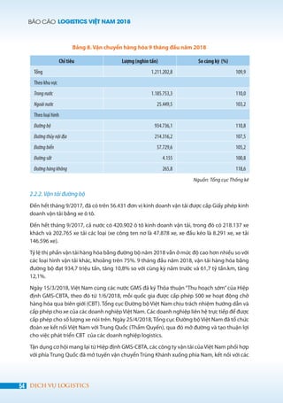 BÁO CÁO LOGISTICS VIỆT NAM 2018
54 DỊCH VỤ LOGISTICS
Bảng 8. Vận chuyển hàng hóa 9 tháng đầu năm 2018
Chỉ tiêu Lượng (nghìn tấn) So cùng kỳ  (%)
Tổng 1.211.202,8 109,9
Theo khu vực 
Trongnước 1.185.753,3 110,0
Ngoàinước 25.449,5 103,2
Theo loại hình 
Đườngbộ 934.736,1 110,8
Đườngthủynộiđịa 214.316,2 107,5
Đườngbiển 57.729,6 105,2
Đườngsắt 4.155 100,8
Đườnghàngkhông 265,8 118,6
Nguồn: Tổng cục Thống kê
2.2.2. Vận tải đường bộ
Đến hết tháng 9/2017, đã có trên 56.431 đơn vị kinh doanh vận tải được cấp Giấy phép kinh
doanh vận tải bằng xe ô tô.
Đến hết tháng 9/2017, cả nước có 420.902 ô tô kinh doanh vận tải, trong đó có 218.137 xe
khách và 202.765 xe tải các loại (xe công ten nơ là 47.878 xe, xe đầu kéo là 8.291 xe, xe tải
146.596 xe).
Tỷ lệ thị phần vận tải hàng hóa bằng đường bộ năm 2018 vẫn ở mức độ cao hơn nhiều so với
các loại hình vận tải khác, khoảng trên 75%. 9 tháng đầu năm 2018, vận tải hàng hóa bằng
đường bộ đạt 934,7 triệu tấn, tăng 10,8% so với cùng kỳ năm trước và 61,7 tỷ tấn.km, tăng
12,1%.
Ngày 15/3/2018, Việt Nam cùng các nước GMS đã ký Thỏa thuận“Thu hoạch sớm”của Hiệp
định GMS-CBTA, theo đó từ 1/6/2018, mỗi quốc gia được cấp phép 500 xe hoạt động chở
hàng hóa qua biên giới (CBT). Tổng cục Đường bộ Việt Nam chịu trách nhiệm hướng dẫn và
cấp phép cho xe của các doanh nghiệpViệt Nam. Các doanh nghiệp liên hệ trực tiếp để được
cấp phép cho số lượng xe nói trên. Ngày 25/4/2018,Tổng cục Đường bộ Việt Nam đã tổ chức
đoàn xe kết nối Việt Nam với Trung Quốc (Thẩm Quyến), qua đó mở đường và tạo thuận lợi
cho việc phát triển CBT của các doanh nghiệp logistics.
Tận dụng cơ hội mang lại từ Hiệp định GMS-CBTA, các công ty vận tải của Việt Nam phối hợp
với phía Trung Quốc đã mở tuyến vận chuyển Trùng Khánh xuống phía Nam, kết nối với các
 