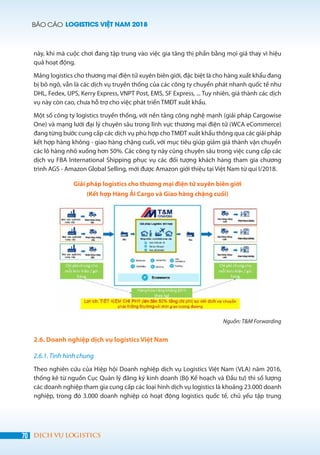 BÁO CÁO LOGISTICS VIỆT NAM 2018
70 DỊCH VỤ LOGISTICS
này, khi mà cuộc chơi đang tập trung vào việc gia tăng thị phần bằng mọi giá thay vì hiệu
quả hoạt động.
Mảng logistics cho thương mại điện tử xuyên biên giới, đặc biệt là cho hàng xuất khẩu đang
bị bỏ ngỏ, vẫn là các dịch vụ truyền thống của các công ty chuyển phát nhanh quốc tế như
DHL, Fedex, UPS, Kerry Express, VNPT Post, EMS, SF Express, ... Tuy nhiên, giá thành các dịch
vụ này còn cao, chưa hỗ trợ cho việc phát triển TMĐT xuất khẩu.
Một số công ty logistics truyền thống, với nền tảng công nghệ mạnh (giải pháp Cargowise
One) và mạng lưới đại lý chuyên sâu trong lĩnh vực thương mại điện tử (WCA eCommerce)
đang từng bước cung cấp các dịch vụ phù hợp choTMĐT xuất khẩu thông qua các giải pháp
kết hợp hàng không - giao hàng chặng cuối, với mục tiêu giúp giảm giá thành vận chuyển
các lô hàng nhỏ xuống hơn 50%. Các công ty này cũng chuyên sâu trong việc cung cấp các
dịch vụ FBA International Shipping phục vụ các đối tượng khách hàng tham gia chương
trình AGS - Amazon Global Selling, mới được Amazon giới thiệu tại Việt Nam từ quí I/2018.
Giải pháp logistics cho thương mại điện tử xuyên biên giới
(Kết hợp Hàng Ải Cargo và Giao hàng chặng cuối)
Nguồn: T&M Forwarding
2.6. Doanh nghiệp dịch vụ logistics Việt Nam
2.6.1. Tình hình chung
Theo nghiên cứu của Hiệp hội Doanh nghiệp dịch vụ Logistics Việt Nam (VLA) năm 2016,
thống kê từ nguồn Cục Quản lý đăng ký kinh doanh (Bộ Kế hoạch và Đầu tư) thì số lượng
các doanh nghiệp tham gia cung cấp các loại hình dịch vụ logistics là khoảng 23.000 doanh
nghiệp, trong đó 3.000 doanh nghiệp có hoạt động logistics quốc tế, chủ yếu tập trung
 