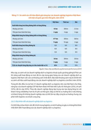 BÁO CÁO LOGISTICS VIỆT NAM 2018
75DỊCH VỤ LOGISTICS
Bảng 11. So sánh các chỉ tiêu đánh giá năng lực các doanh nghiệp logistics Việt Nam
với một số quốc gia trên thế giới, năm 2018
  Việt Nam Thái Lan Đức
Xuất khẩu hàng hoá bằng đường biển và hàng không      
-Khoảng cách (km) 43 km 300 km 212 km
-Thời gian hoàn thành đơn hàng 2 ngày 4 ngày 2 ngày
Nhập khẩu hàng hoá bằng đường biển và hàng không      
-Khoảng cách (km) 477 km 300 km 560 km
-Thời gian hoàn thành đơn hàng 9 ngày 18 ngày 2 ngày
Xuất khẩu hàng hoá bằng đường bộ N/A N/A N/A
-Khoảng cách (km) N/A N/A N/A
-Thời gian hoàn thành đơn hàng N/A N/A N/A
Nhập khẩu hàng hoá bằng đường bộ      
-Khoảng cách (km) 56 km 300 km 350 km
-Thời gian hoàn thành đơn hàng 3 ngày 5 ngày 2 ngày
Tỷ lệ các chuyến hàng đáp ứng các tiêu chuẩn đặt ra (%) 83% 93% 95%
Nguồn: https://lpi.worldbank.org/domestic/performance/2018
Như vậy, so sánh với các doanh nghiệp dịch vụ logistics thuộc quốc gia láng giềng làThái Lan
thì năng suất hoạt động và mức độ tin cậy trong giao hàng của các doanh nghiệp dịch vụ
logistics Việt Nam vẫn còn có khoảng cách nhất định. Đặc biệt khoảng cách này là rất lớn khi
so sánh với hiệu suất hoạt động của các doanh nghiệp dịch vụ logistics của Đức (năm 2018).
Trong khi đó, điều tra tại hơn 31 doanh nghiệp dịch vụ logistics lớn của Việt Nam cho thấy,
năng lực của doanh nghiệp LSP Việt Nam được thể hiện bởi 3 yếu tố: thời gian (25%), chi phí
(32%), độ tin cậy (43%). Theo đó, doanh nghiệp đang tập trung vào tạo dựng lòng tin với
khách hàng (reliability) hơn là chi phí và thời gian. Đây có thể là xu hướng tốt vì nếu không
có khách hàng thì không doanh nghiệp nào có thể tồn tại, đây cũng là xu hướng chung của
phát triển logistics và chuỗi cung ứng.
2.6.3. Khó khăn đối với doanh nghiệp dịch vụ logistics
Có thể thấy có ba nhóm vấn đề chính trong logistics có ảnh hưởng và gây ra những khó khăn
nhất định đến hoạt động của các doanh nghiệp dịch vụ logistics.
 