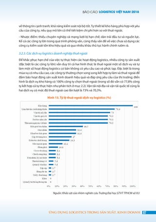 BÁO CÁO LOGISTICS VIỆT NAM 2018
87ỨNG DỤNG LOGISTICS TRONG SẢN XUẤT, KINH DOANH
về thông tin cạnh tranh; khả năng kiểm soát nội bộ tốt.Tự thiết kế kho hàng phù hợp với yêu
cầu của công ty, nếu quy mô lớn có thể tiết kiệm chi phí hơn so với thuê ngoài.
- Nhược điểm: thiếu chuyên nghiệp và mạng lưới bị hạn chế; dàn trải đầu tư và nguồn lực.
Kể cả các công ty lớn trong quá trình phỏng vấn, cũng thấy vấn đề về việc chưa sử dụng các
công cụ kiểm soát tồn kho hiệu quả và qua nhiều khâu thủ tục hành chính rườm rà.
3.2.3. Các dịch vụ logistics doanh nghiệp thuê ngoài
Để khắc phục hạn chế của việc tự thực hiện các hoạt động logistics, nhiều công ty sản xuất
(đặc biệt là các công ty lớn) vẫn duy trì cả hai hình thức là thuê ngoài một số dịch vụ và tự
làm một số hoạt động logistics cơ bản không có yêu cầu cao và phức tạp. Đặc biệt là trong
mùa vụ có nhu cầu cao, các công ty thường chọn song song kết hợp tự làm và thuê ngoài để
đảm bảo hoạt động sản xuất kinh doanh hiệu quả và đáp ứng yêu cầu của thị trường; điển
hình là dịch vụ kho hàng có 100% công ty chọn thuê ngoài (trong số đó vẫn có 77,8% công
ty kết hợp cả tự thực hiện như phân tích ở mục 2.2). Vận tải nội địa và vận tải quốc tế cũng là
hai dịch vụ có mức độ thuê ngoài cao lần lượt là 73% và 70,3%.
Hình 13. Tỷ lệ thuê ngoài dịch vụ logistics (%)
Nguồn: Khảo sát của nhóm nghiên cứu Trường Đại học GTVT TPHCM và VLI
 