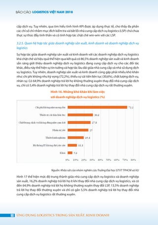 BÁO CÁO LOGISTICS VIỆT NAM 2018
90 ỨNG DỤNG LOGISTICS TRONG SẢN XUẤT, KINH DOANH
cấp dịch vụ. Tuy nhiên, qua tìm hiểu tình hình KPI được áp dụng thực tế, cho thấy đa phần
các chỉ số chỉ nhằm mục đích kiểm tra và bắt lỗi nhà cung cấp dịch vụ logistics (LSP) chứ chưa
thực sự thúc đẩy tinh thần và có tính hợp tác chặt chẽ win-win với các LSP.
3.2.5. Quan hệ hợp tác giữa doanh nghiệp sản xuất, kinh doanh và doanh nghiệp dịch vụ
logistics
Sự hợp tác giữa doanh nghiệp sản xuất và kinh doanh với các doanh nghiệp dịch vụ logistics
khá chặt chẽ và hiệu quả thể hiện qua kết quả có 86,5% doanh nghiệp sản xuất và kinh doanh
sẵn sàng giới thiệu doanh nghiệp dịch vụ logistics đang cung cấp dịch vụ cho các đối tác
khác, điều này thể hiện sự tin tưởng và hợp tác lâu dài giữa nhà cung cấp và nhà sử dụng dịch
vụ logistics. Tuy nhiên, doanh nghiệp sản xuất và kinh doanh cũng gặp phải nhiều khó khăn
như: chi phí không như kỳ vọng (72,2%), thiếu sự cải tiến liên tục (30,6%), chất lượng dịch vụ,
nhân sự. Có 64,9% doanh nghiệp trả lời họ không thường xuyên thay đổi nhà cung cấp dịch
vụ, chỉ có 5,4% doanh nghiệp trả lời họ thay đổi nhà cung cấp dịch vụ rất thường xuyên.
Hình 16. Những khó khăn khi làm việc
với doanh nghiệp dịch vụ logistics (%)
Nguồn: Khảo sát của nhóm nghiên cứu Trường Đại học GTVT TPHCM và VLI
Hình 17 thể hiện mức độ trung thành giữa nhà cung cấp dịch vụ logistics và doanh nghiệp
sản xuất, 16,2% doanh nghiệp trả lời họ ít khi thay đổi nhà cung cấp dịch vụ logistics, và có
đến 64,9% doanh nghiệp trả lời họ không thường xuyên thay đổi LSP, 13,5% doanh nghiệp
trả lời họ thay đổi thường xuyên và chỉ có gần 5,5% doanh nghiệp trả lời họ thay đổi nhà
cung cấp dịch vụ logistics rất thường xuyên.
 