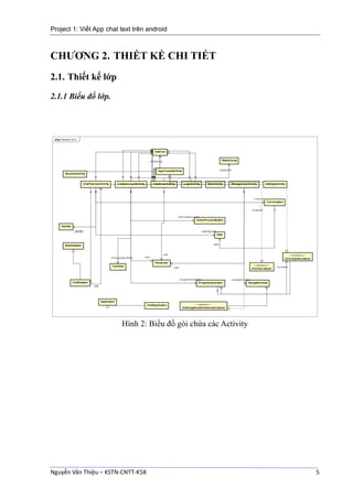 Project 1: Viết App chat text trên android
Nguyễn Văn Thiệu – KSTN-CNTT-K58 5
CHƯƠNG 2. THIẾT KẾ CHI TIẾT
2.1. Thiết kế lớp
2.1.1 Biểu đồ lớp.
Hình 2: Biểu đồ gói chứa các Activity
 