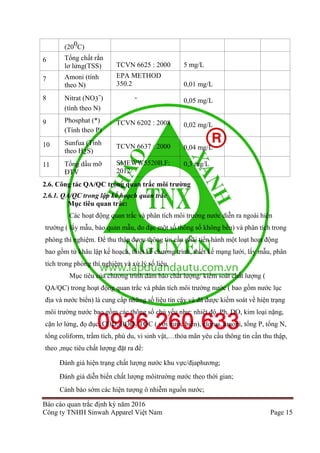 Báo cáo quan trắc định kỳ năm 2016
Công ty TNHH Sinwah Apparel Việt Nam Page 15
(200C)
6 Tổng chất rắn
lơ lửng(TSS) TCVN 6...
